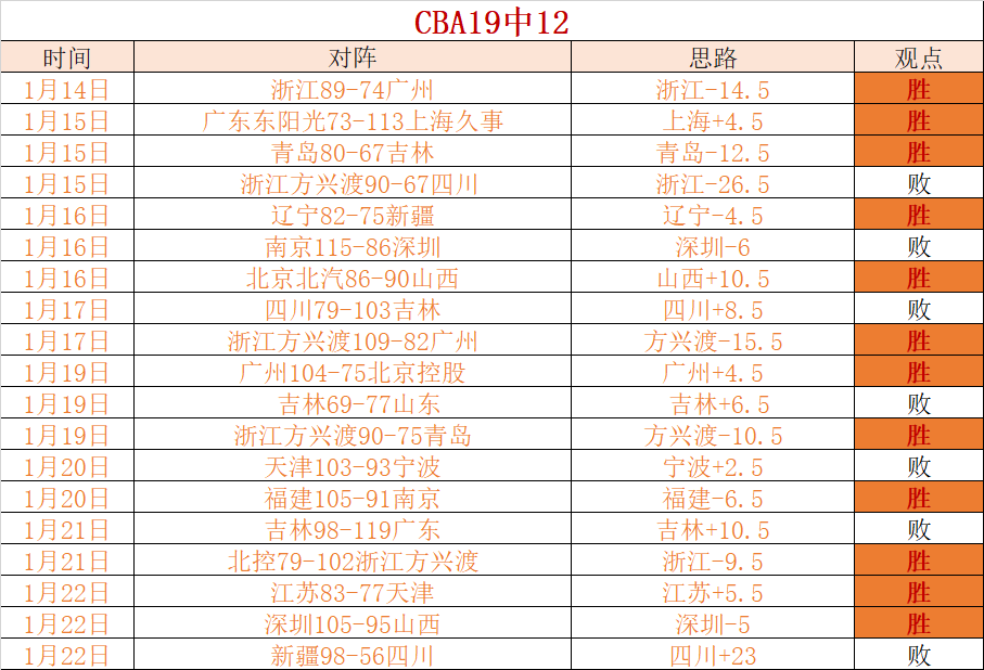 昨日再传辉,揭秘理论与,实践的精准,易倍体育平台,易倍体育官方网站,易倍体育登录入口,易倍体育app下载