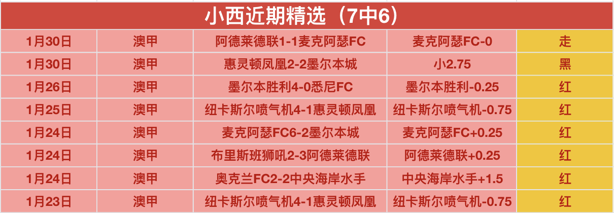 郭艾伦术后,恢复良好,广州男篮官,易倍体育平台,易倍体育官方网站,易倍体育登录入口,易倍体育app下载