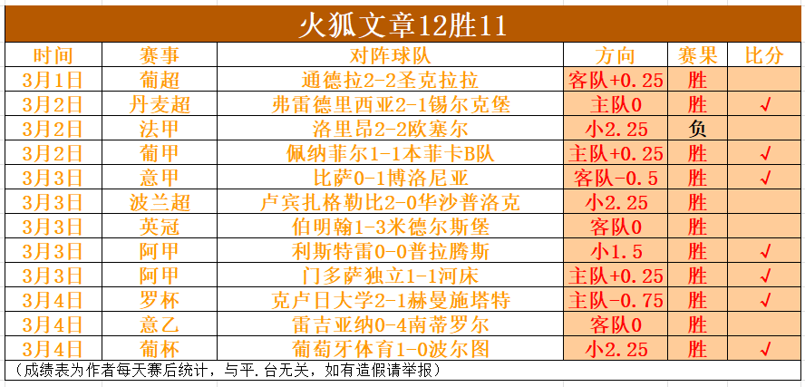 常规赛今夜,收场,晋西北战局,易倍体育平台,易倍体育官方网站,易倍体育登录入口,易倍体育app下载