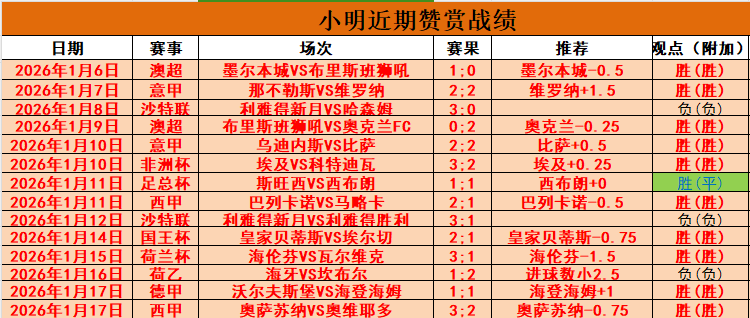 吴艳妮展望,突破为重,往昔冠军成,易倍体育平台,易倍体育官方网站,易倍体育登录入口,易倍体育app下载