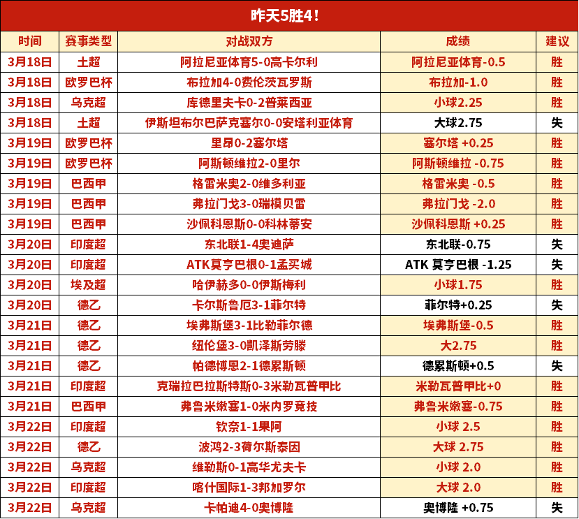 岁新星王钰,栋中超处子,球引关注,易倍体育平台,易倍体育官方网站,易倍体育登录入口,易倍体育app下载