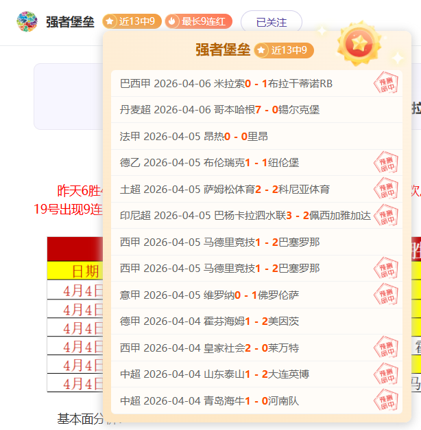 西岸主场王,者对决,客军客场表,易倍体育平台,易倍体育官方网站,易倍体育登录入口,易倍体育app下载