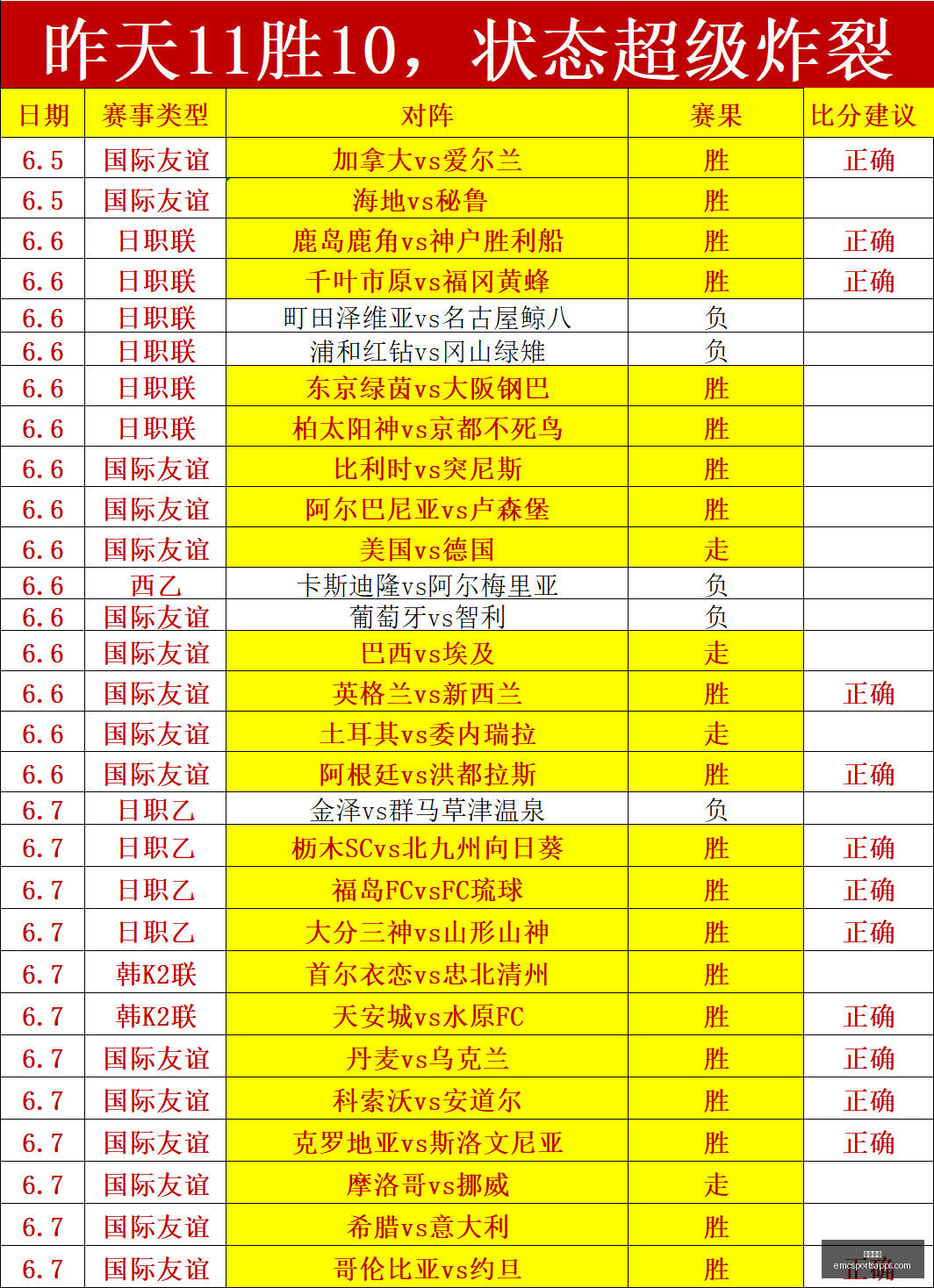 连胜荣耀之,友谊赛,战仅丢,易倍体育官网,易倍体育App,易倍体育直播,易倍体育娱乐,易倍体育平台