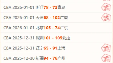 “CBA焦点战一触即发！山西与广州今晚巅峰对决，四分之机谁能把握？”