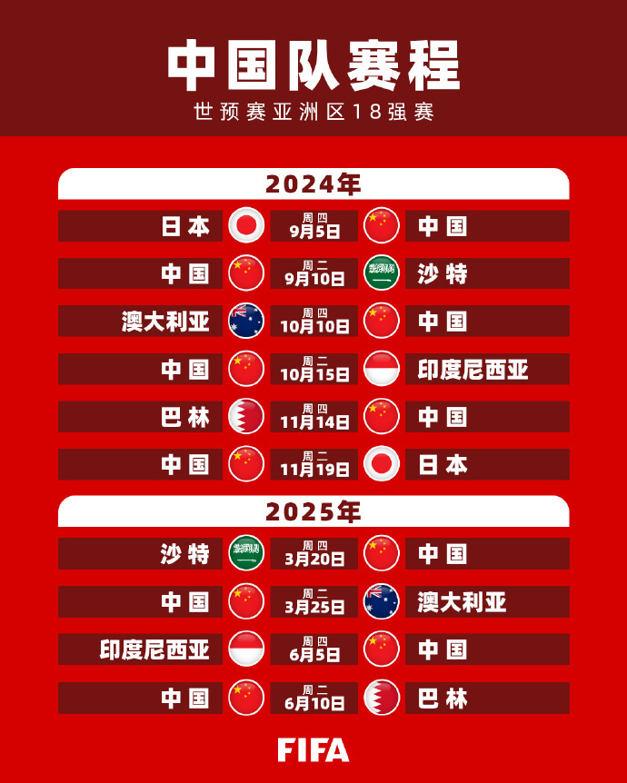 也让人们再